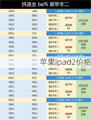 苹果ipad2价格-第2张图片-模头数码科技网