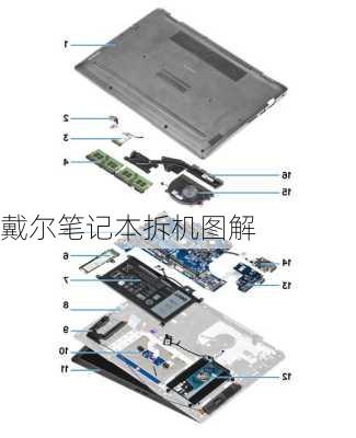 戴尔笔记本拆机图解-第2张图片-模头数码科技网