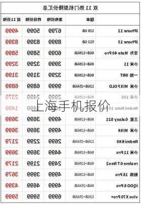 上海手机报价-第2张图片-模头数码科技网