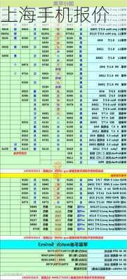 上海手机报价-第3张图片-模头数码科技网