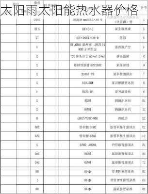 太阳雨太阳能热水器价格