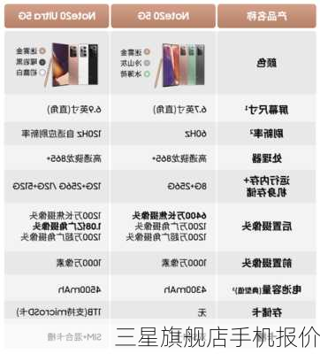 三星旗舰店手机报价-第2张图片-模头数码科技网