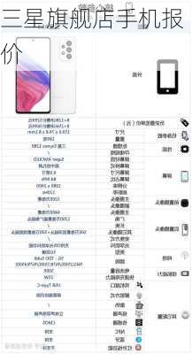 三星旗舰店手机报价-第3张图片-模头数码科技网