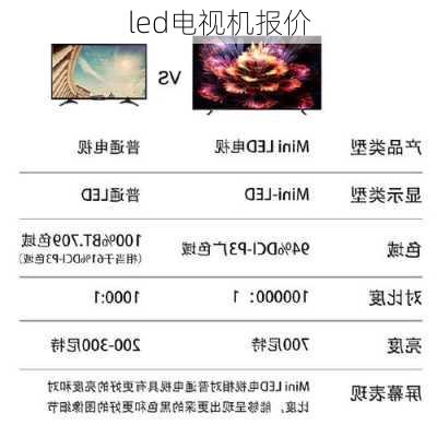 led电视机报价-第1张图片-模头数码科技网