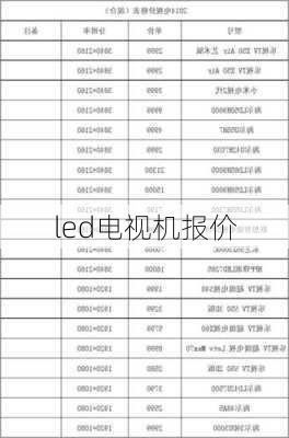 led电视机报价-第2张图片-模头数码科技网