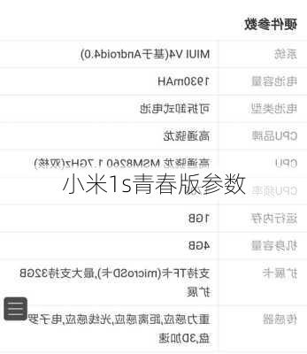 小米1s青春版参数-第1张图片-模头数码科技网