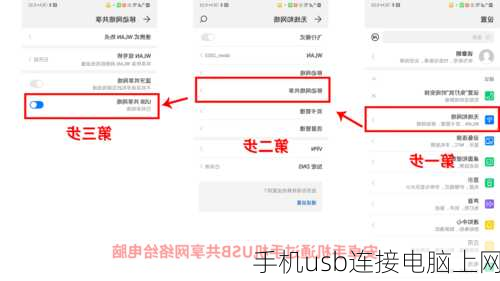 手机usb连接电脑上网-第1张图片-模头数码科技网