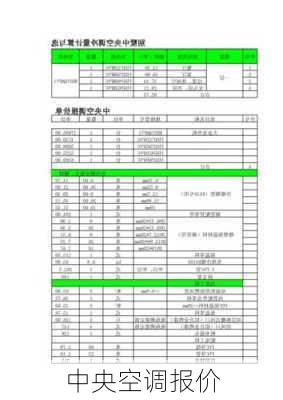 中央空调报价-第2张图片-模头数码科技网