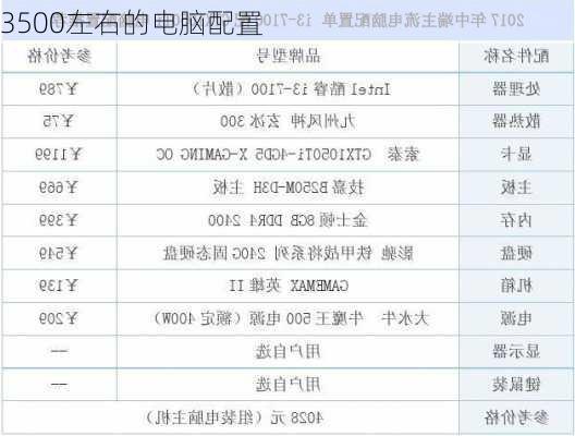 3500左右的电脑配置-第1张图片-模头数码科技网