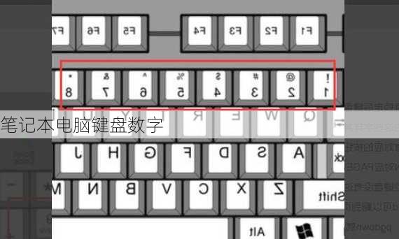 笔记本电脑键盘数字-第3张图片-模头数码科技网