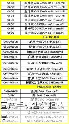 国产手机售价超苹果-第3张图片-模头数码科技网