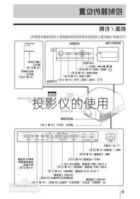 投影仪的使用-第2张图片-模头数码科技网