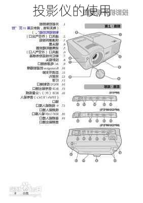 投影仪的使用-第1张图片-模头数码科技网