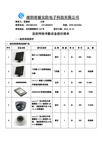 交换机多少钱-第2张图片-模头数码科技网