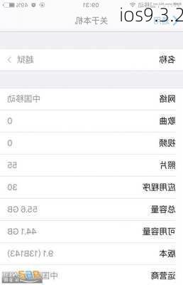 ios9.3.2-第2张图片-模头数码科技网