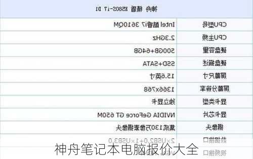 神舟笔记本电脑报价大全-第1张图片-模头数码科技网