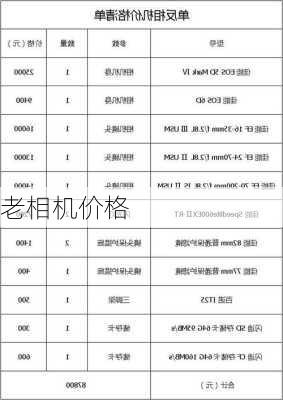 老相机价格-第3张图片-模头数码科技网