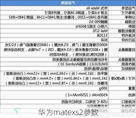 华为matexs2参数-第1张图片-模头数码科技网