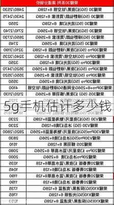 5g手机估计多少钱-第1张图片-模头数码科技网