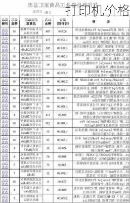 打印机价格-第1张图片-模头数码科技网