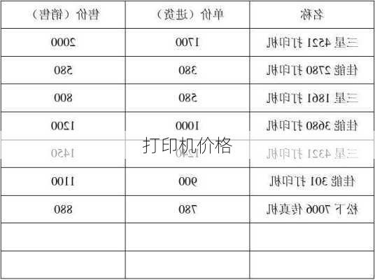 打印机价格-第3张图片-模头数码科技网