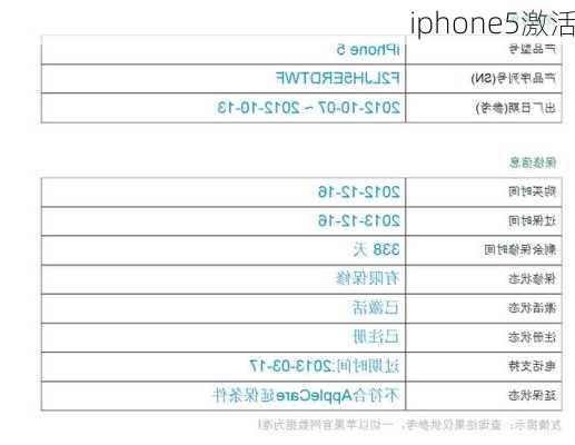 iphone5激活-第2张图片-模头数码科技网