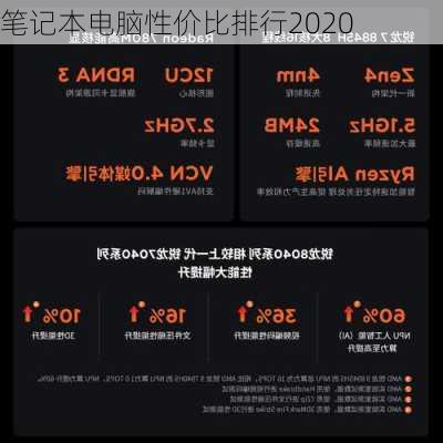 笔记本电脑性价比排行2020-第2张图片-模头数码科技网