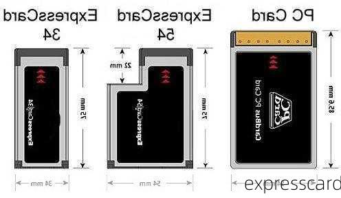 expresscard-第1张图片-模头数码科技网