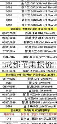 成都苹果报价-第2张图片-模头数码科技网