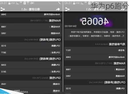 华为p6跑分-第2张图片-模头数码科技网