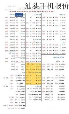 汕头手机报价-第1张图片-模头数码科技网