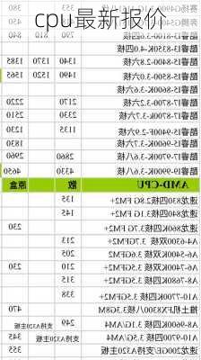 cpu最新报价