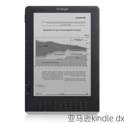 亚马逊kindle dx-第3张图片-模头数码科技网