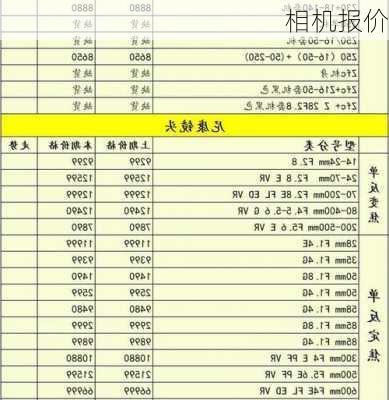 相机报价-第2张图片-模头数码科技网