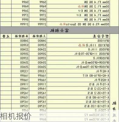 相机报价-第3张图片-模头数码科技网