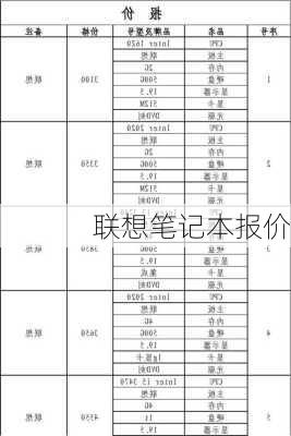 联想笔记本报价-第3张图片-模头数码科技网