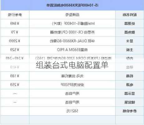 组装台式电脑配置单-第1张图片-模头数码科技网