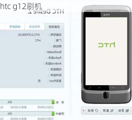 htc g12刷机-第1张图片-模头数码科技网