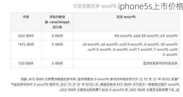 iphone5s上市价格-第1张图片-模头数码科技网