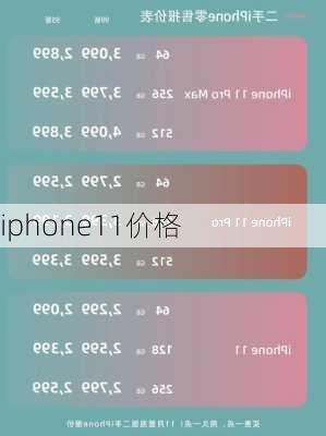 iphone11价格-第3张图片-模头数码科技网