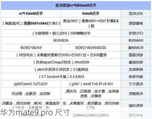 华为mate9 pro 尺寸-第3张图片-模头数码科技网