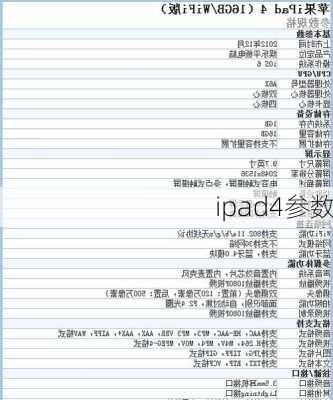 ipad4参数