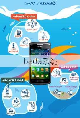 bada系统-第1张图片-模头数码科技网