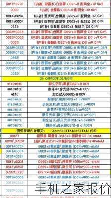 手机之家报价-第3张图片-模头数码科技网