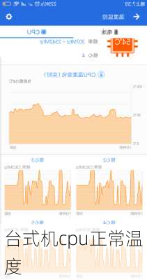 台式机cpu正常温度-第2张图片-模头数码科技网