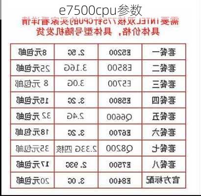 e7500cpu参数-第2张图片-模头数码科技网