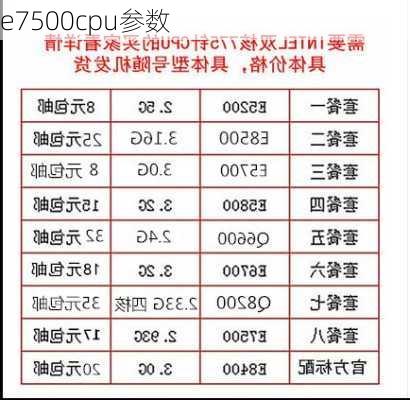 e7500cpu参数-第1张图片-模头数码科技网