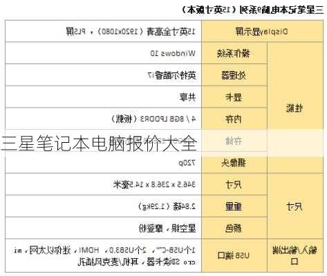 三星笔记本电脑报价大全-第3张图片-模头数码科技网