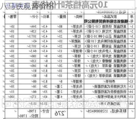 八马铁观音价格-第3张图片-模头数码科技网