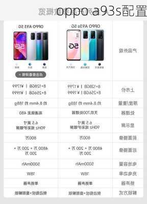 oppo a93s配置-第2张图片-模头数码科技网